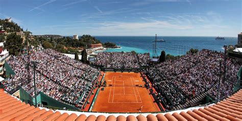 rolex masters atp|monte carlo Rolex masters 2025.